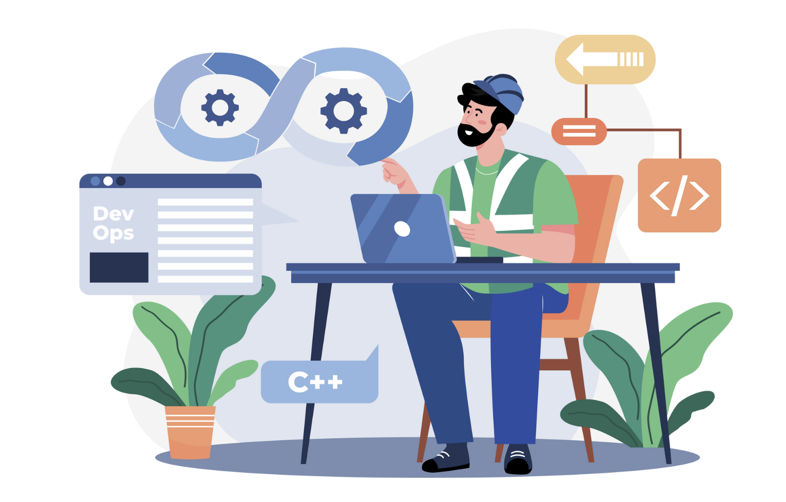 Platform engineering vs DevOps